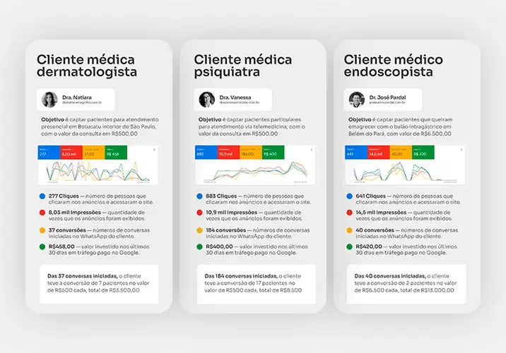 google-ads-para-medicos3